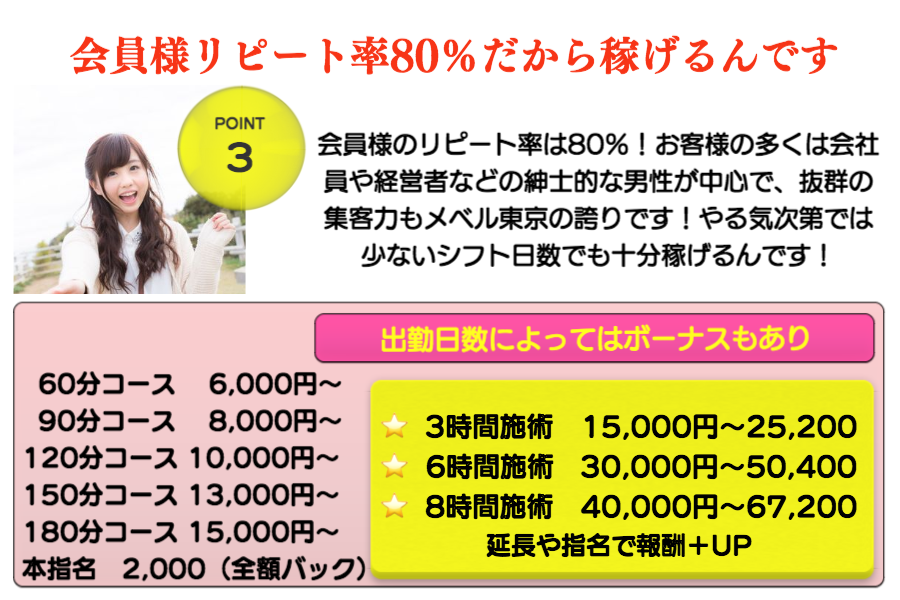 出張メンズエステメベル東京のセラピスト求人画像10