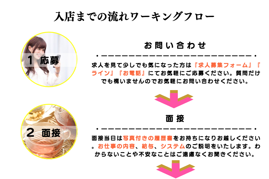 出張メンズエステメベル東京のセラピスト求人画像12